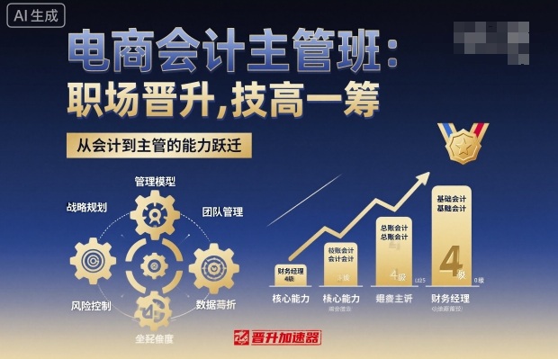 电商会计主管班,职场晋升,技高一筹-创客之家