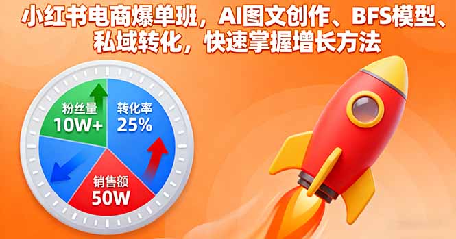 小红书电商爆单班,AI图文创作、BFS模型、私域转化,快速掌握增长方法-创客之家