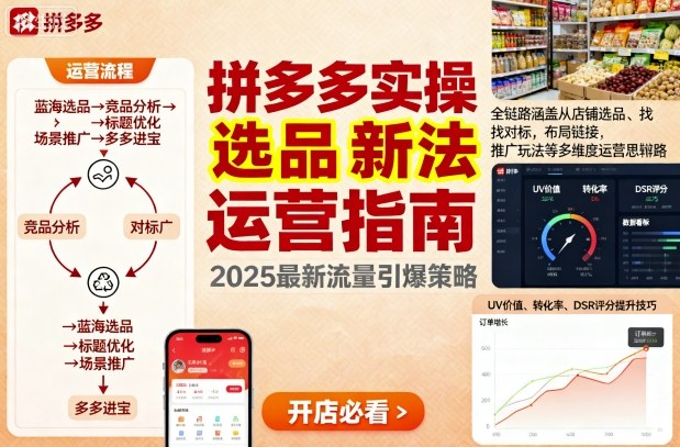 王校长9月12拼多多实操新玩法,全链路涵盖从店铺选品、找对标,布局链接,推广玩法等多维度运营思路-创客之家