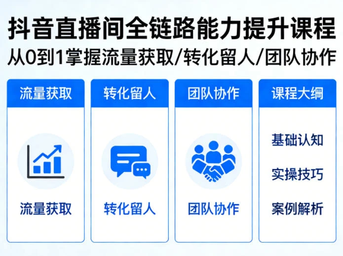 抖音直播间浓缩版视频课程，从0到1掌握直播间流量获取、转化留人、团队协作的全链路能力-创客之家