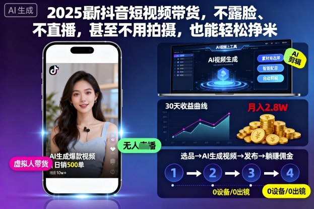 2025最新抖音短视频带货,不露脸、不直播,甚至不用拍摄,也能轻松挣米-创客之家