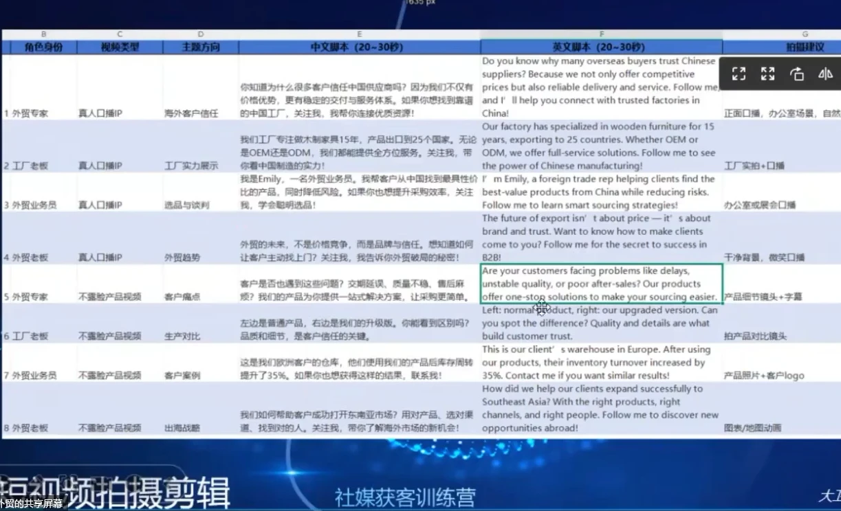 【精】大卫老师·外贸社媒获客独家训练营(更新2月)-创客之家