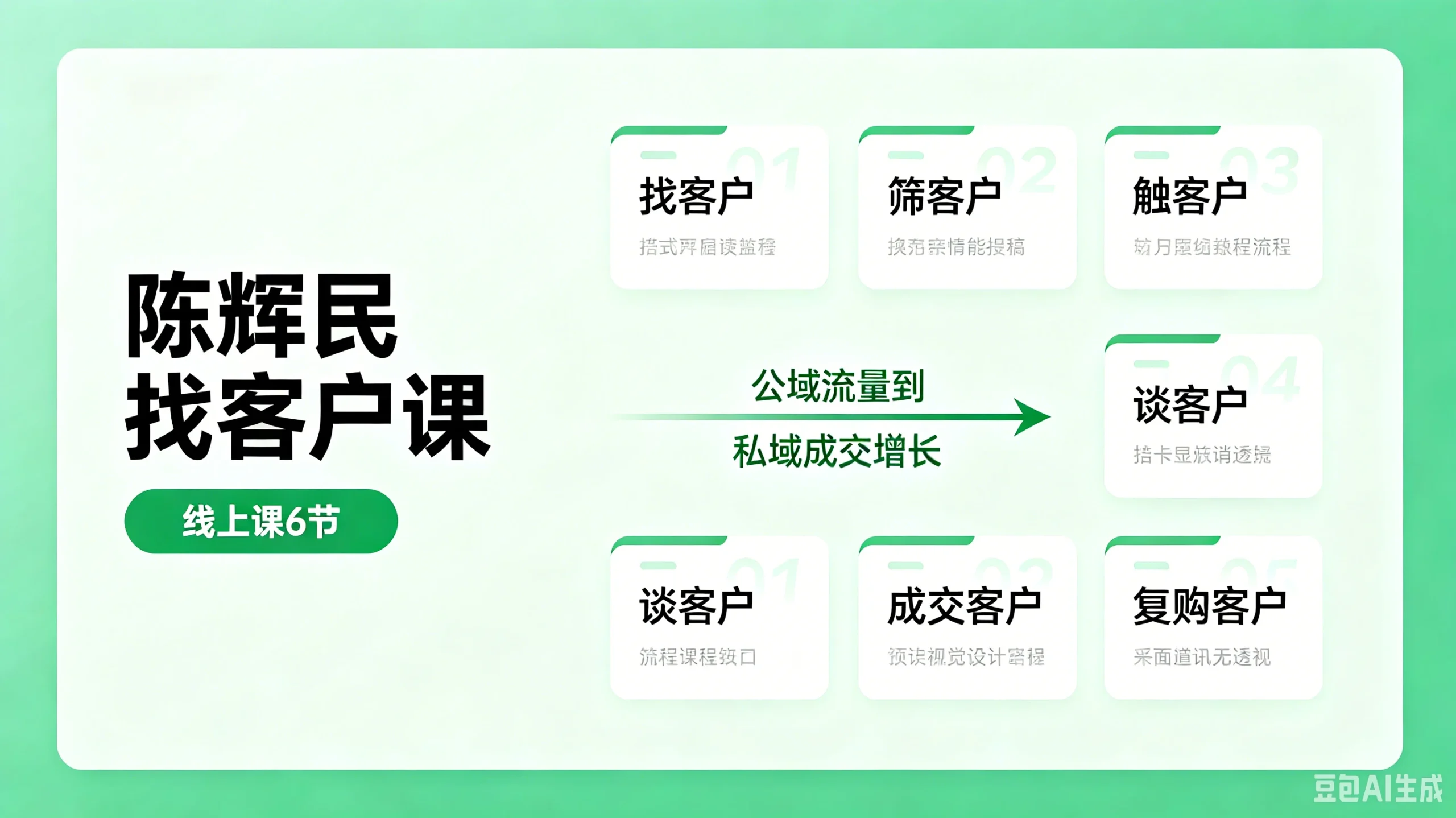 陈辉民找客户课(线上课6节)-创客之家