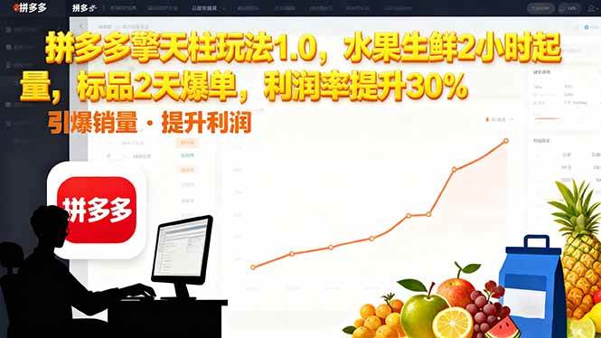 (16429期)拼多多 擎天柱玩法1.0,水果生鲜2小时起量,标品2天爆单,利润率提升30%-创客之家