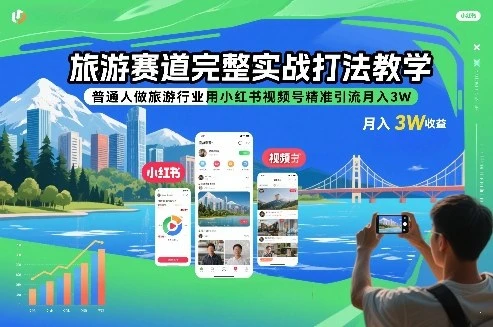 【精】旅游赛道完整实战打法教学,普通人做旅游行业用小红书视频号精准引流月入3W-创客之家