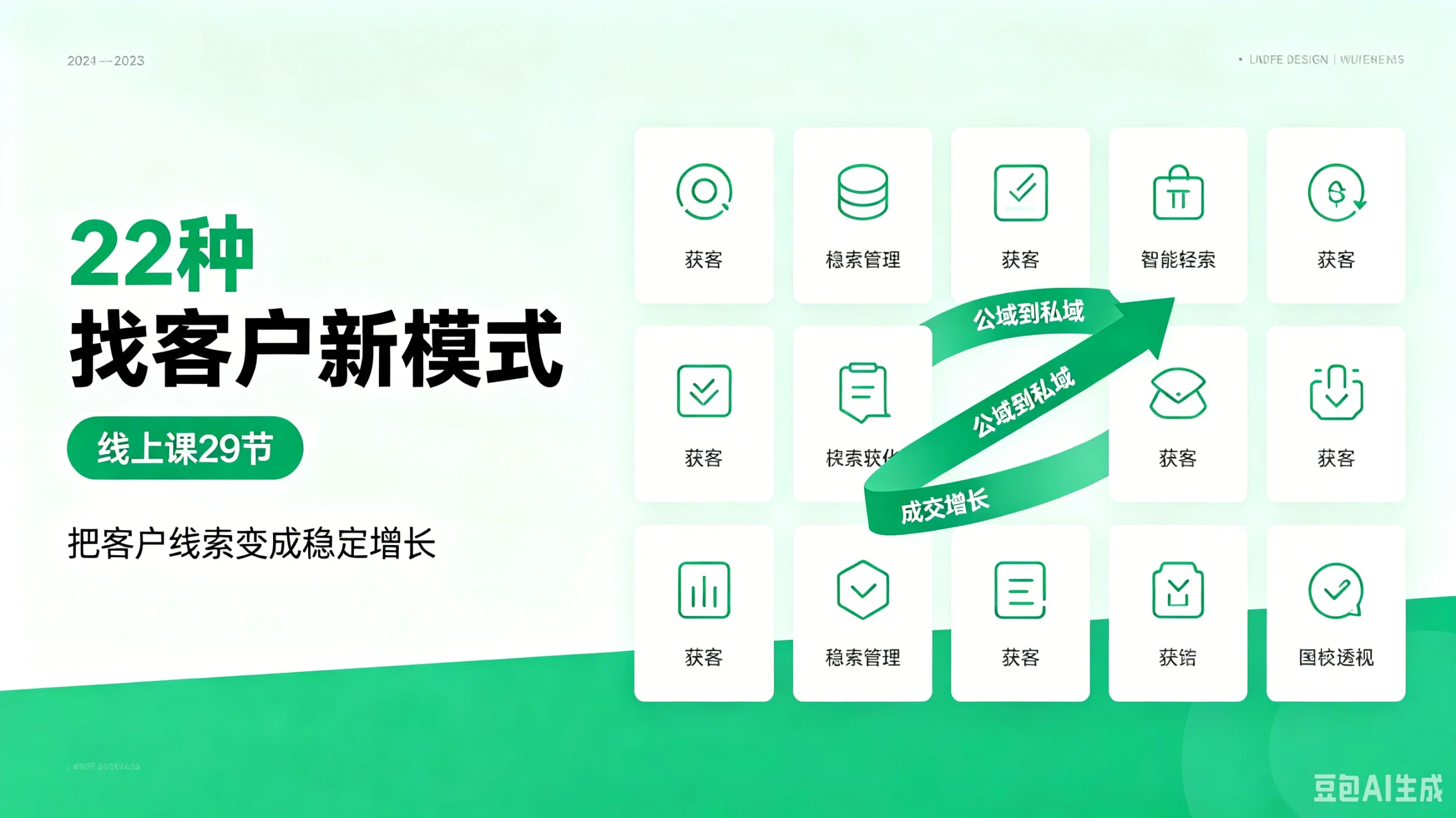 【精】22种找客户新模式,把客户线索变成稳定增长(线上课29节)-创客之家