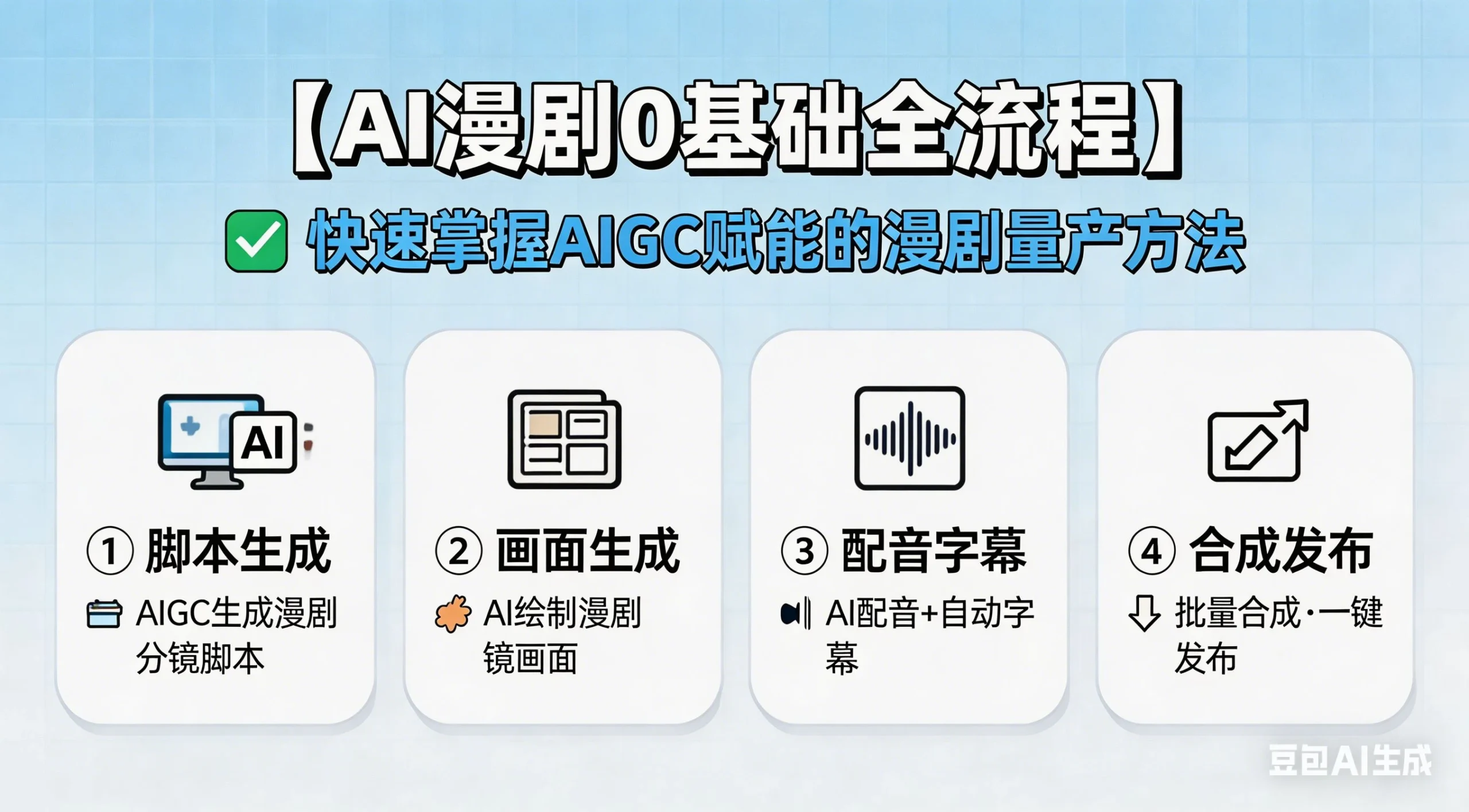 AI漫剧0基础全流程，快速掌握AIGC赋能的漫剧量产方法-创客之家