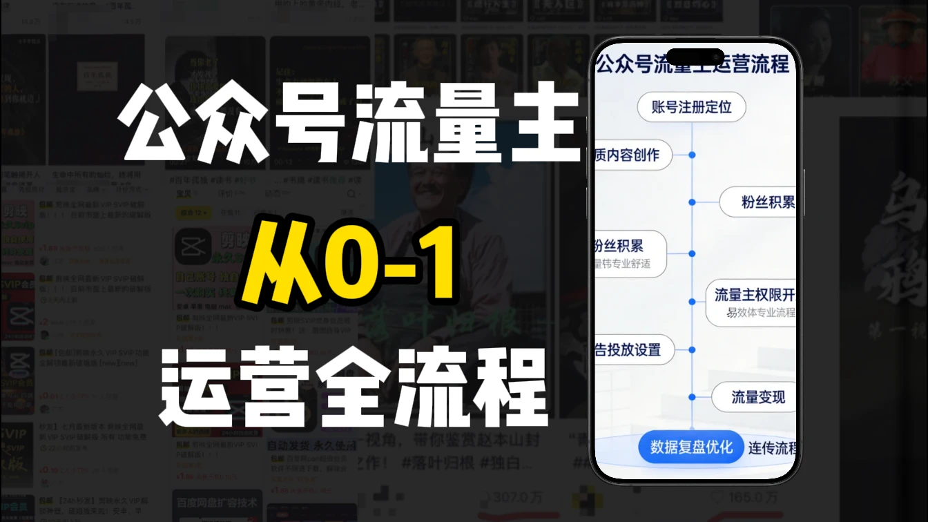 【精】公众号流量主怎么做？新手从注册到变现完整流程-创客之家