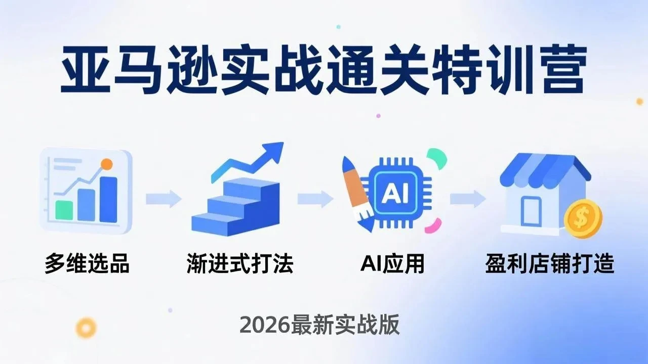 【精】亚马逊实战通关特训营：2026年3月更新，多维选品+渐进式打法+AI应用，从0到1打造盈利店铺-创客之家