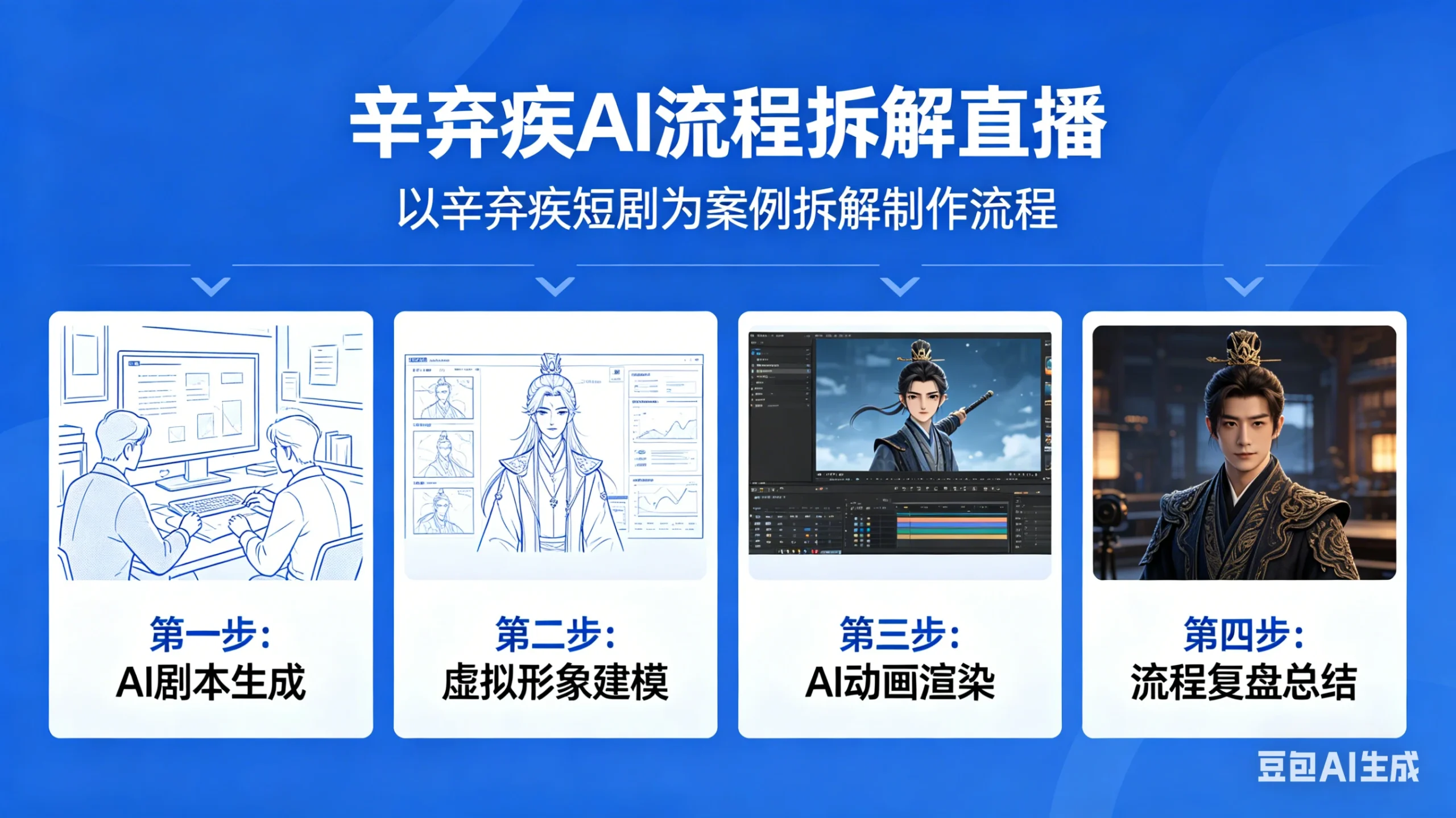 【精】辛弃疾AI流程拆解直播，以辛弃疾短剧为案例拆解制作流程-创客之家