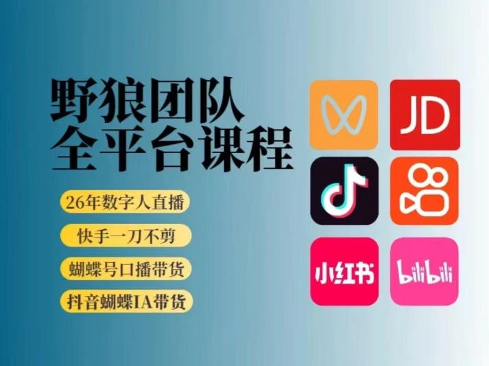 【精】野狼团队2026新版全平台短视频带货教学｜打开流量突破口，开始Ai带货(更新26年3月)-创客之家