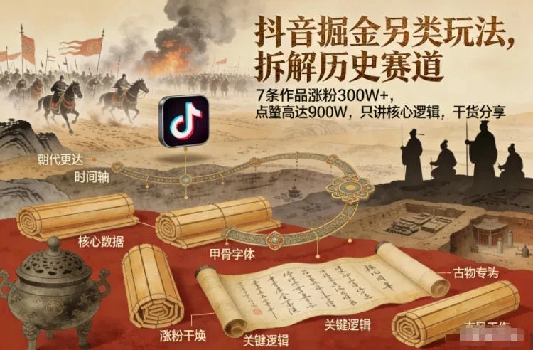 抖音掘金另类玩法,拆解历史赛道,7条作品涨粉300W+,点赞量高达900W,只讲核心逻辑,干货分享-创客之家
