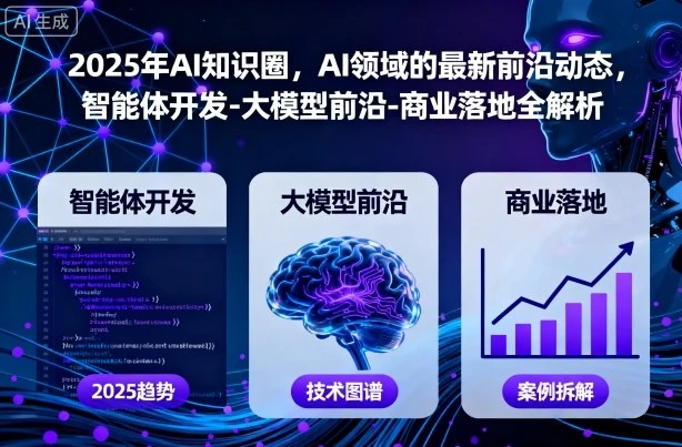 【精】2025年AI知识圈,AI领域的最新前沿动态,智能体开发-大模型前沿-商业落地全解析-创客之家