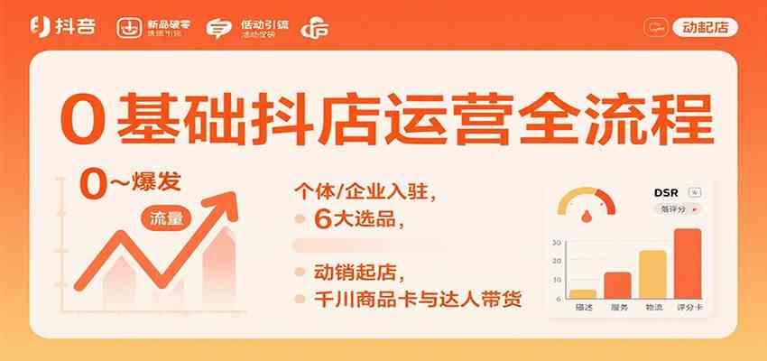 0基础抖店运营全流程:个体/企业入驻,6大选品,动销起店,千川商品卡与达人带货-创客之家