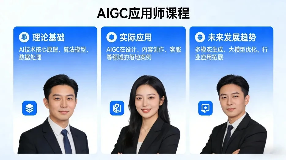 【精】AIGC应用师课程，覆盖了AI技术的理论基础、实际应用、以及未来发展趋势-创客之家