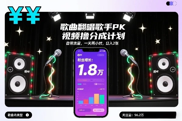 歌曲翻唱歌手PK视频撸分成计划，自带流量，一天两小时，日入2张-创客之家