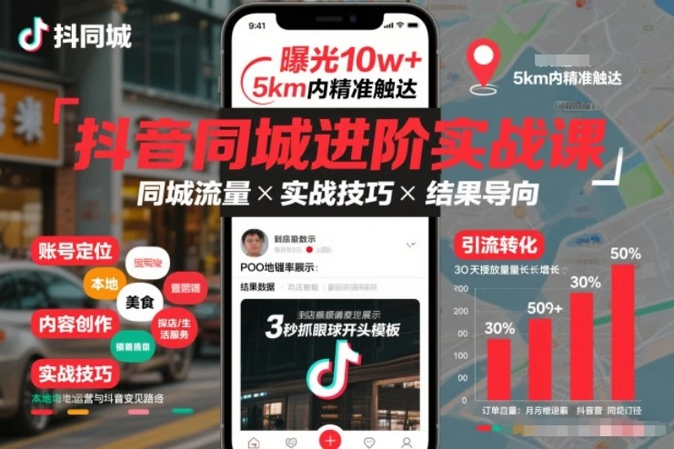 【精】抖音同城进阶实战课，助你同城流量拿到结果-创客之家