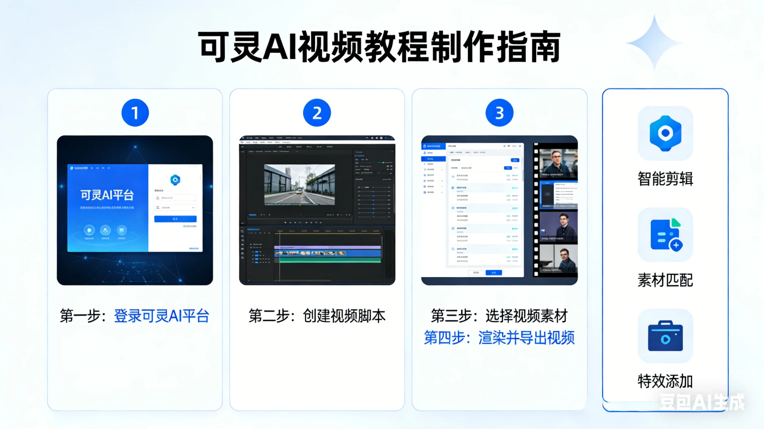 【精】可灵AI 做视频教程-创客之家