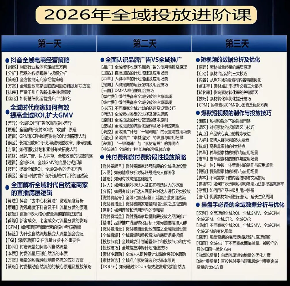 【精】千川扫地僧2026抖音全域投放进阶课，少走弯路·快速起量·掌控增长，6月12-14号杭州线下课-创客之家