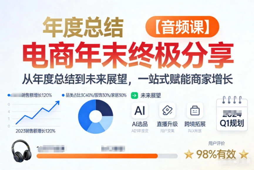 电商年未终极分享，从年度总结到未来展望，一站式赋能商家增长【音频课】-创客之家