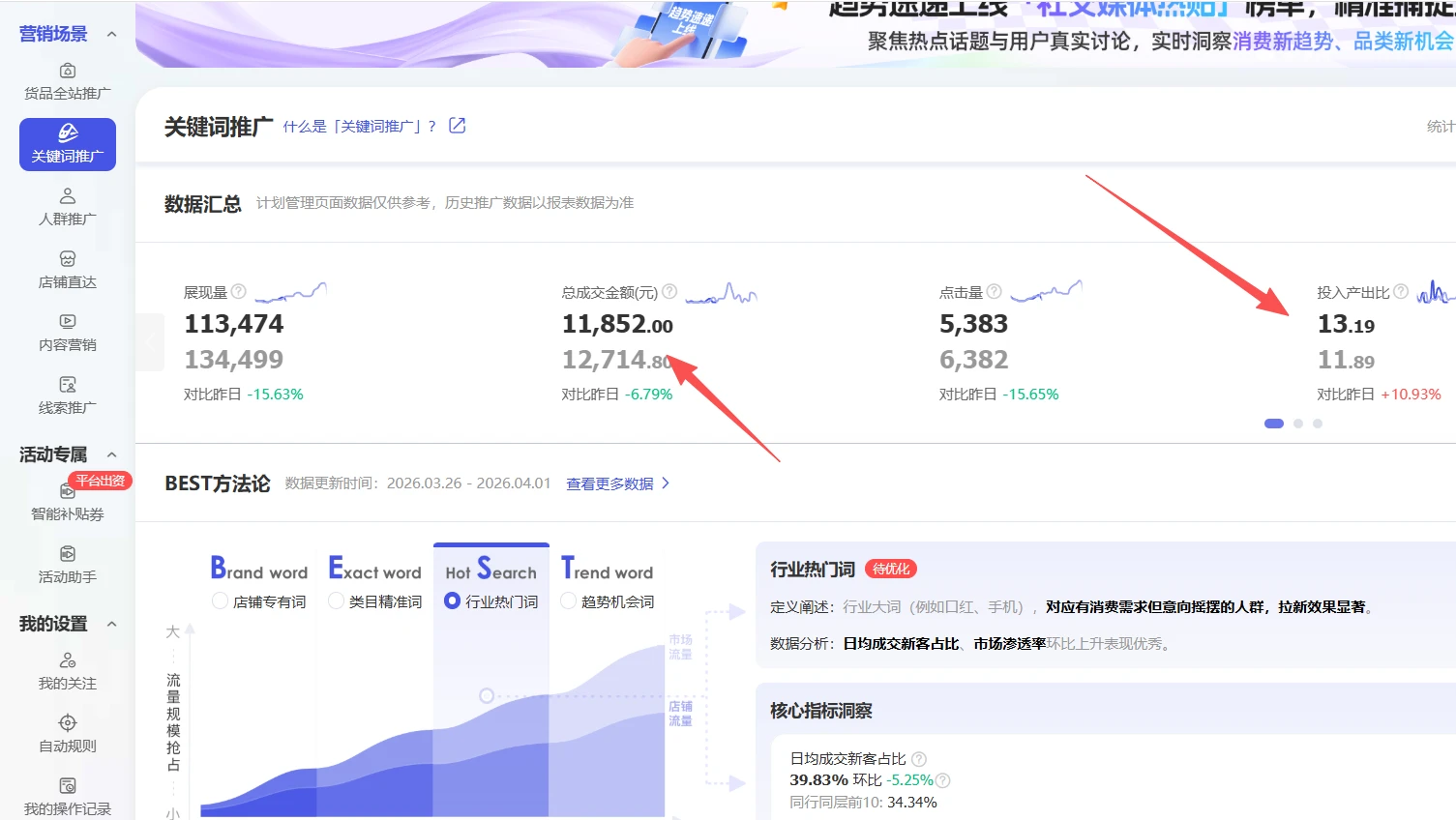 【精】淘宝超高价女装项目：1单赚1000多，可工作室放大（共52节）-创客之家