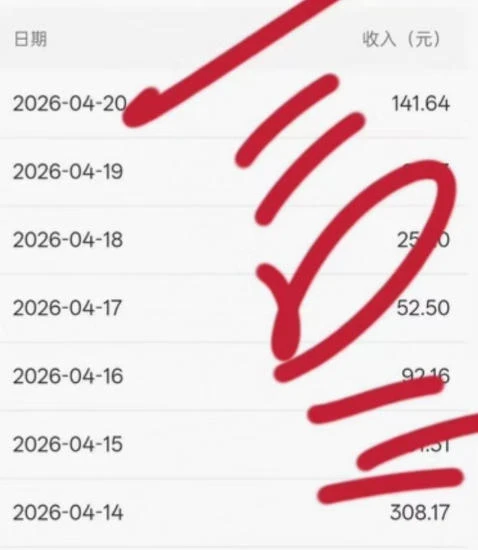 公众号小绿书贴图项目,赚收益实操玩法,听话照听话照少走90%弯路丨副业可做-创客之家