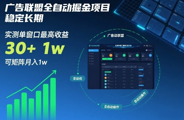 广告联盟全自动掘金项目，稳定长期，实测单窗口最高收益30+，可矩阵月入1w+【揭秘】-创客之家