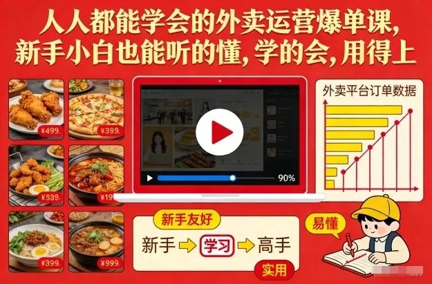 【精】人人都能学会的外卖运营爆单课，新手小白也能听的懂，学的会，用得上-创客之家