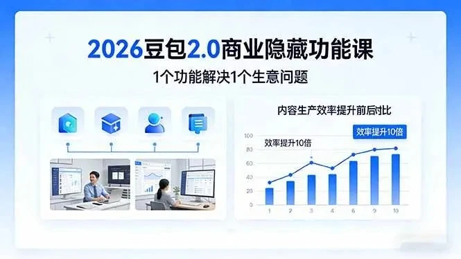 【精】2026豆包2.0商业隐藏功能课，1个功能解决1个生意问题，内容生产效率提升10倍-创客之家
