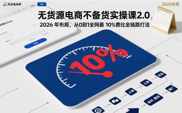 无货源电商不备货实操课2.0,2026年布局,从0到1全网最低10%费比全链路打法【更新中】-创客之家