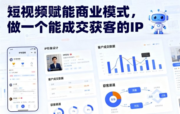 短视频赋能商业模式,做一个能成交获客的IP(更新)-创客之家