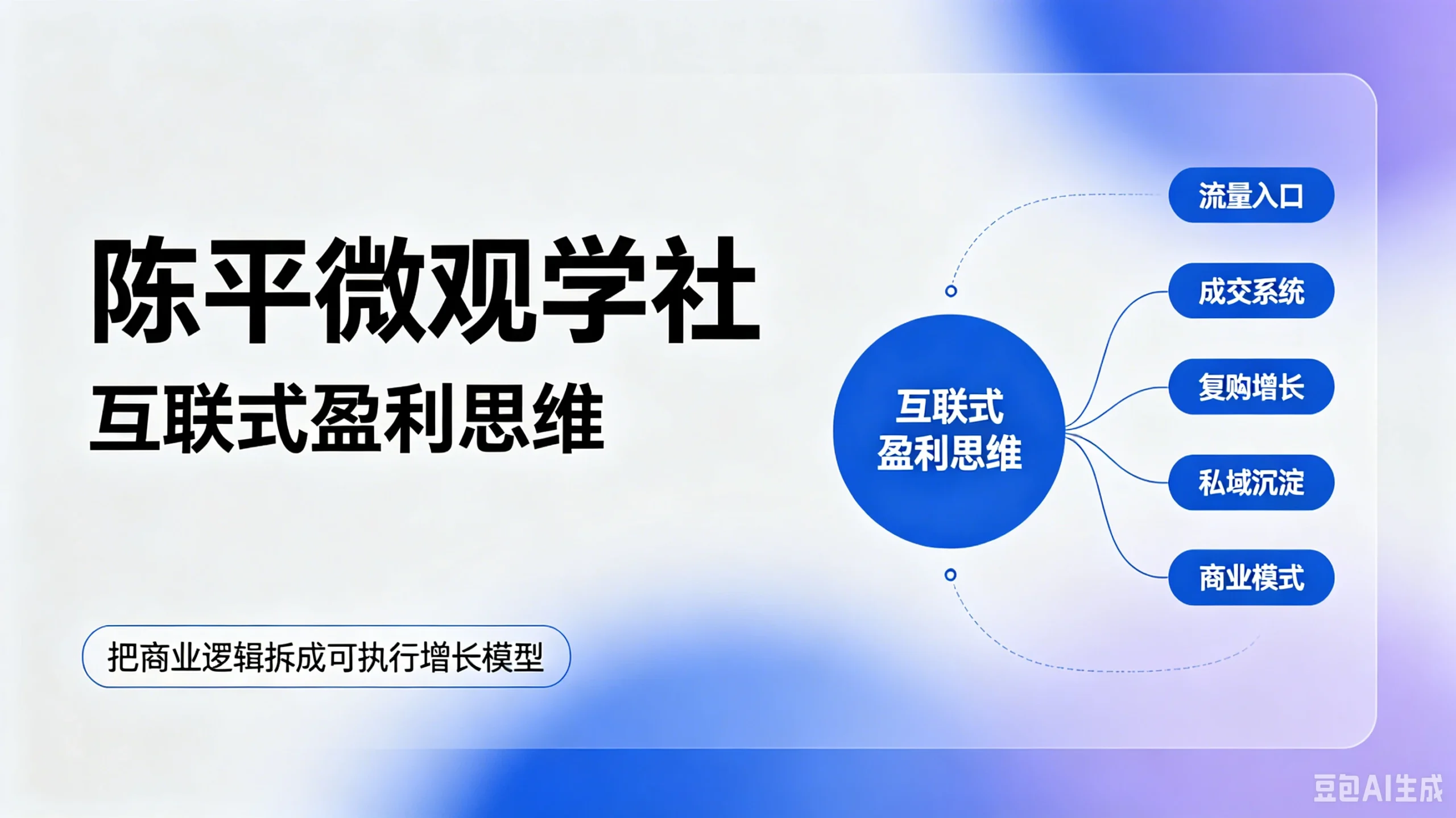 【精】陈平微观学社互联式盈利思维,把商业逻辑拆成可执行增长模型-创客之家