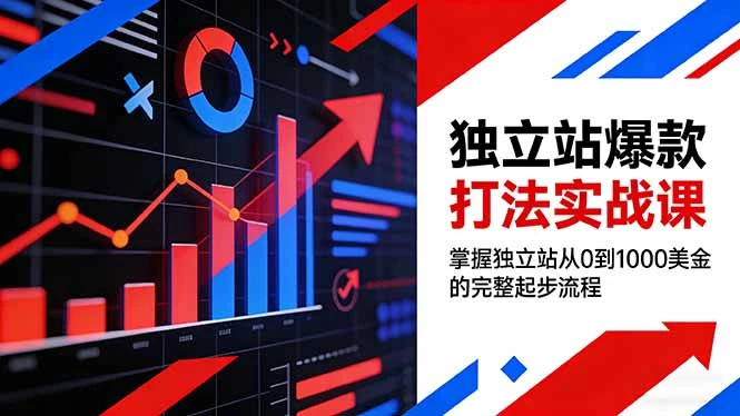 【精】独立站爆款打法实战课，掌握独立站从0到1000美金的完整起步流程-创客之家