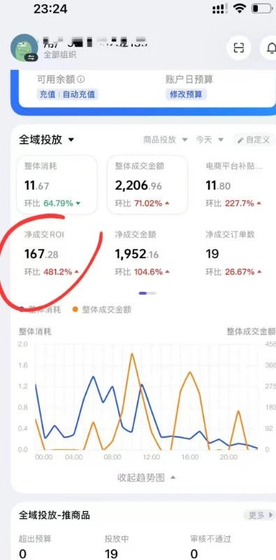 【精】外面卖599的短视频带货投流课：从千川起号到爆款起量，全套好物投流打品实战玩法-创客之家