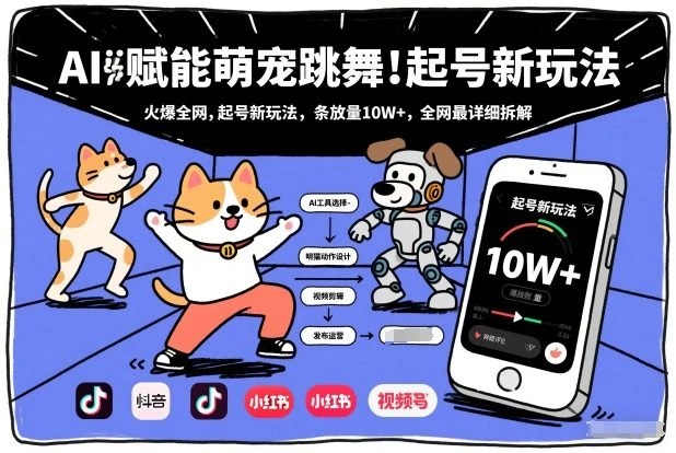 AI赋能萌宠跳舞，火爆全网，起号新玩法，条条播放量10W+，全网最详细拆解-创客之家