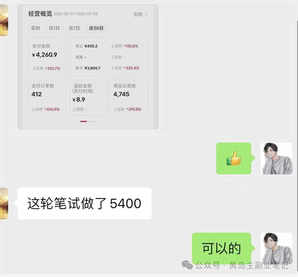 【精】黄岛主小红书AI考题项目训练营1.0+2.0：从选品到店铺，一套方法通吃所有行业，单天变现500+-创客之家